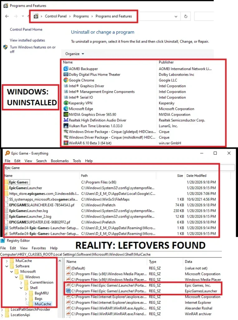 Proof that Windows uninstaller leaves junk files and registry keys behind after removing Epic Games Launcher.