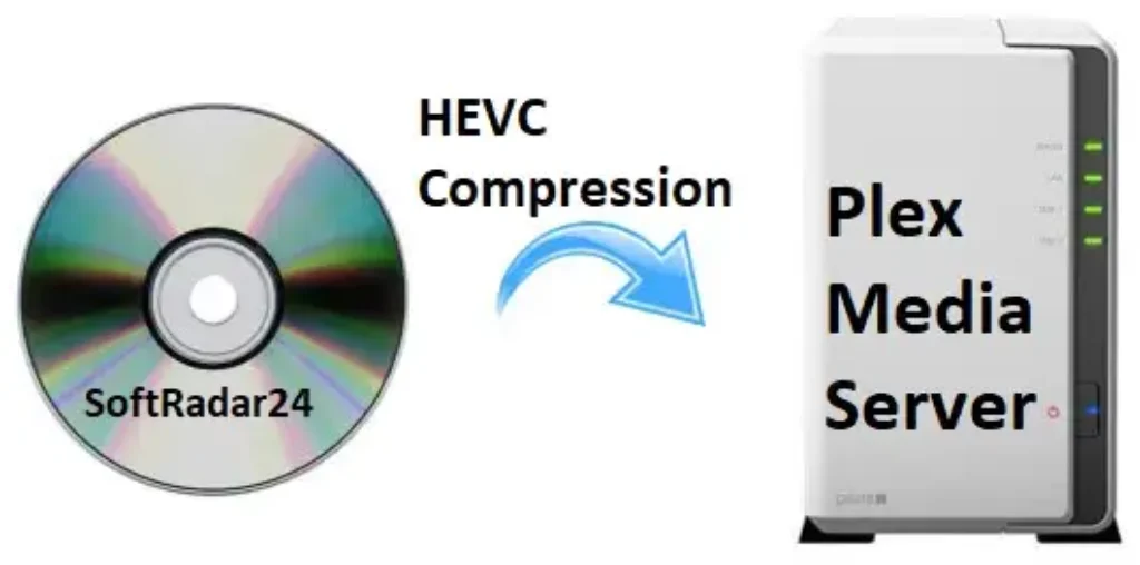 Illustration of converting physical DVD disc to digital format for Synology NAS storage.