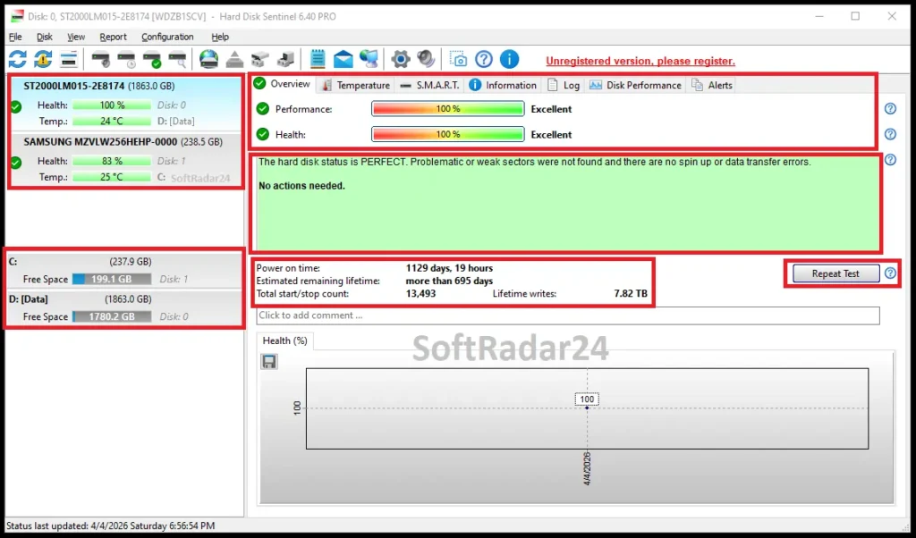 Hard Disk Sentinel Pro dashboard showing real-time SSD health status, temperature, and estimated remaining lifetime statistics.