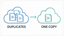 Duplicate video files in cloud storage reduced to one copy