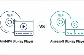 AnyMP4 Blu-ray Player and Aiseesoft Blu-ray Player shown in a balanced software comparison graphic