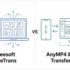 Aiseesoft Data Recovery vs Wise Data Recovery Pro