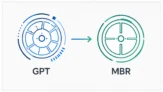 Convert GPT to MBR Without Formatting: Safe Windows Guide